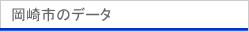 岡崎市のデータ